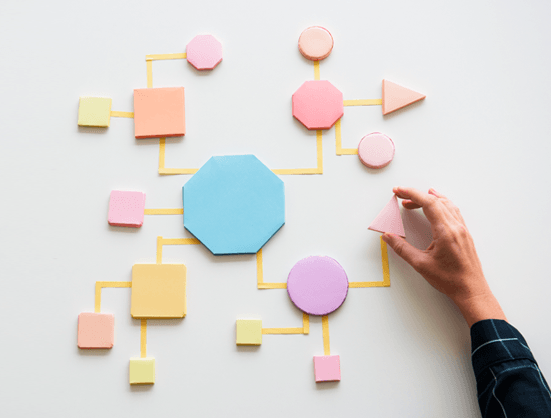 9 Best Business Process Modeling Techniques: Unlocking the Power of BPM Tools