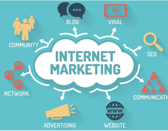 Internet Marketing Strategies for Small Start-Up Companies in Tampa