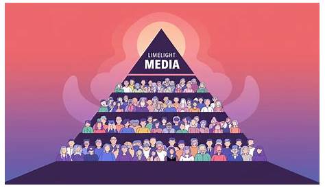 limelight media pyramid scheme