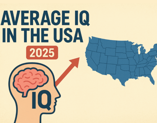 average iq in usa