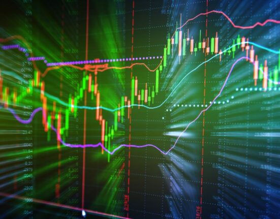 best futures trading platform