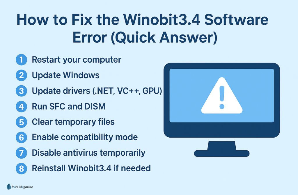 how to fix winobit3.4 software error