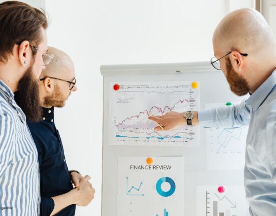 Finance Team Insights