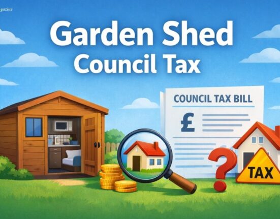 garden shed council tax