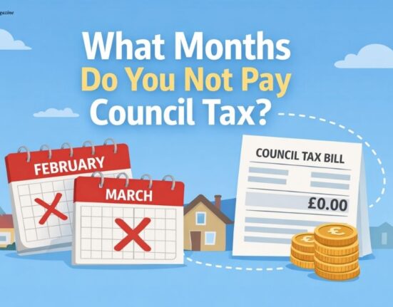 what months do you not pay council tax