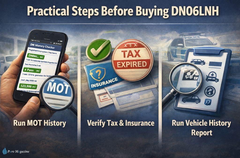 Practical Steps Before Buying DN06LNH