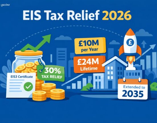 eis-tax-relief