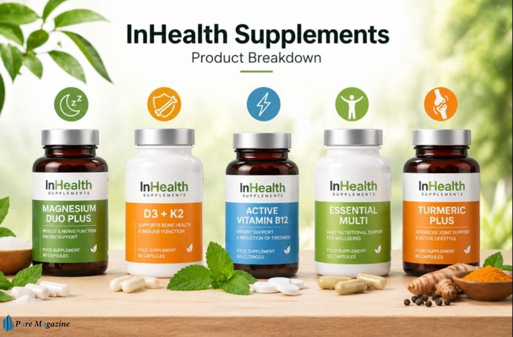 InHealth Supplements Product Breakdown