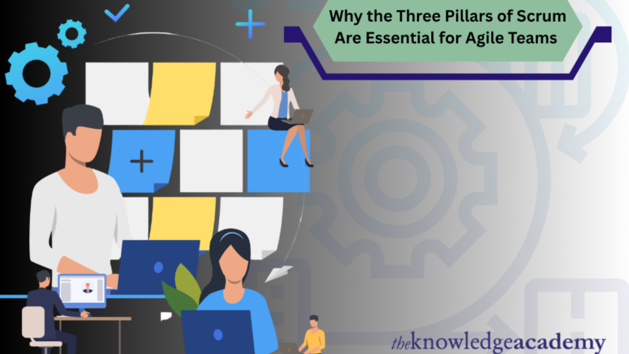 Three Pillars of Scrum