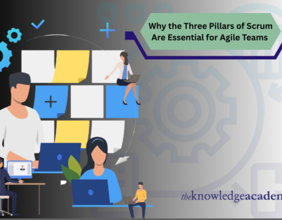 Three Pillars of Scrum