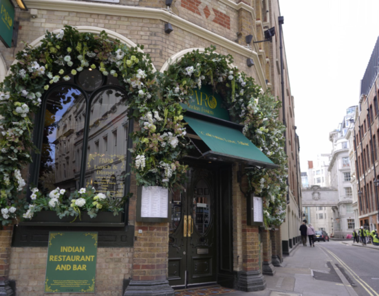 Best Budget Friendly Restaurants