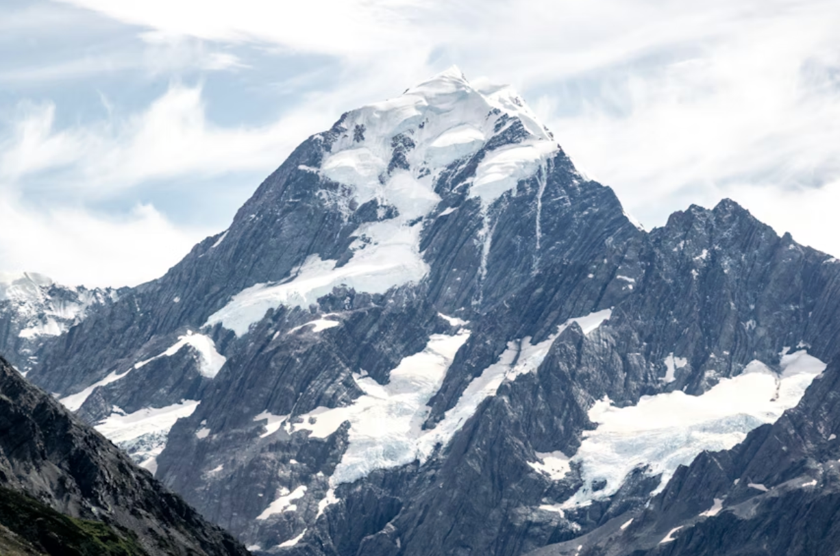 Annapurna Circuit Trek