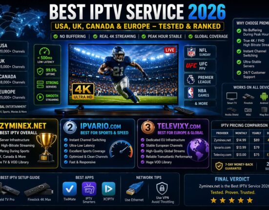 IPTV Service