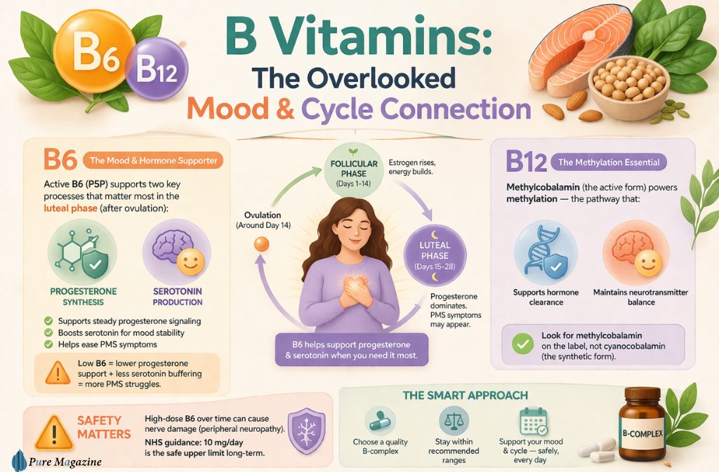 is-vitamin-b-help-to-regulate-hormones
