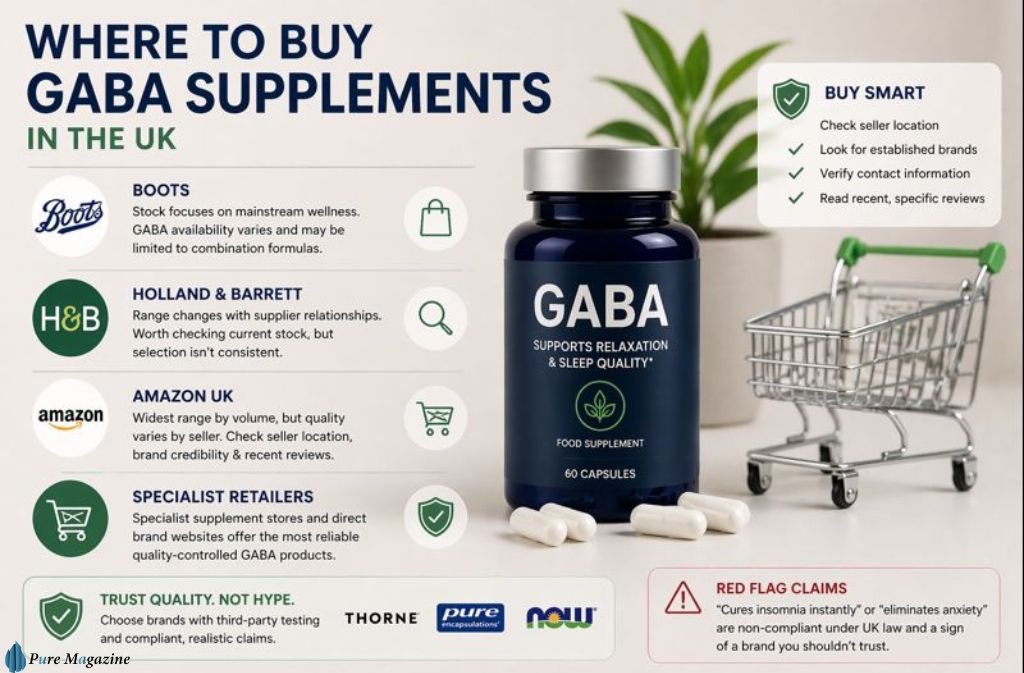 where-to-buy-gaba-supplements-in-the-uk