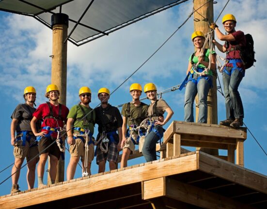safety platforms
