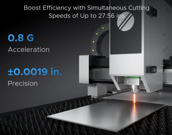 Faster Cutting
