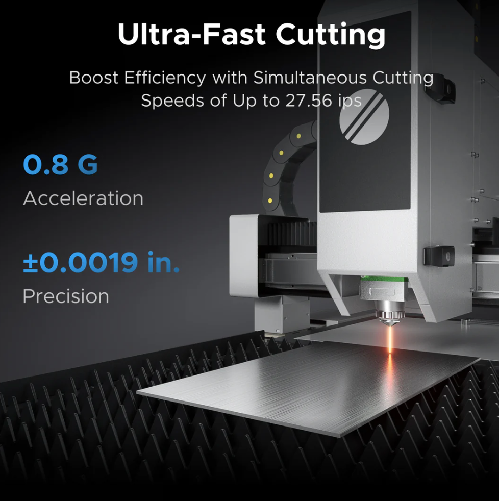 Faster Cutting