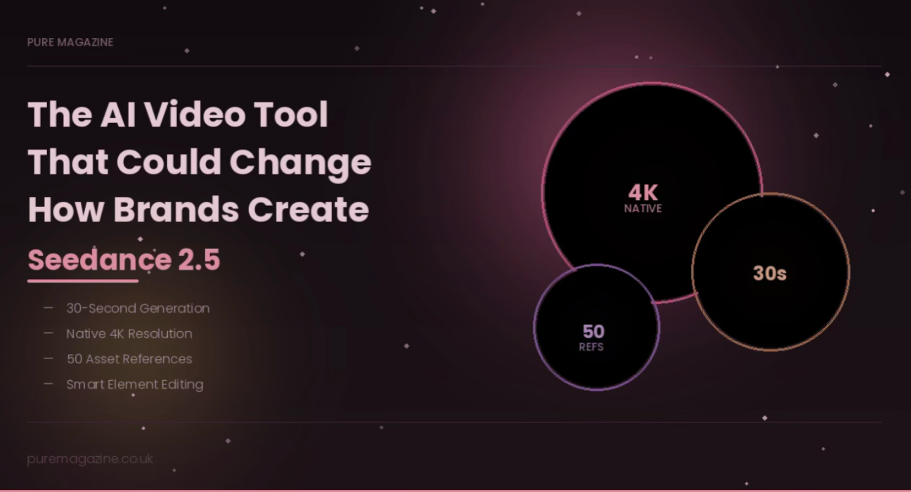 AI Video Tool