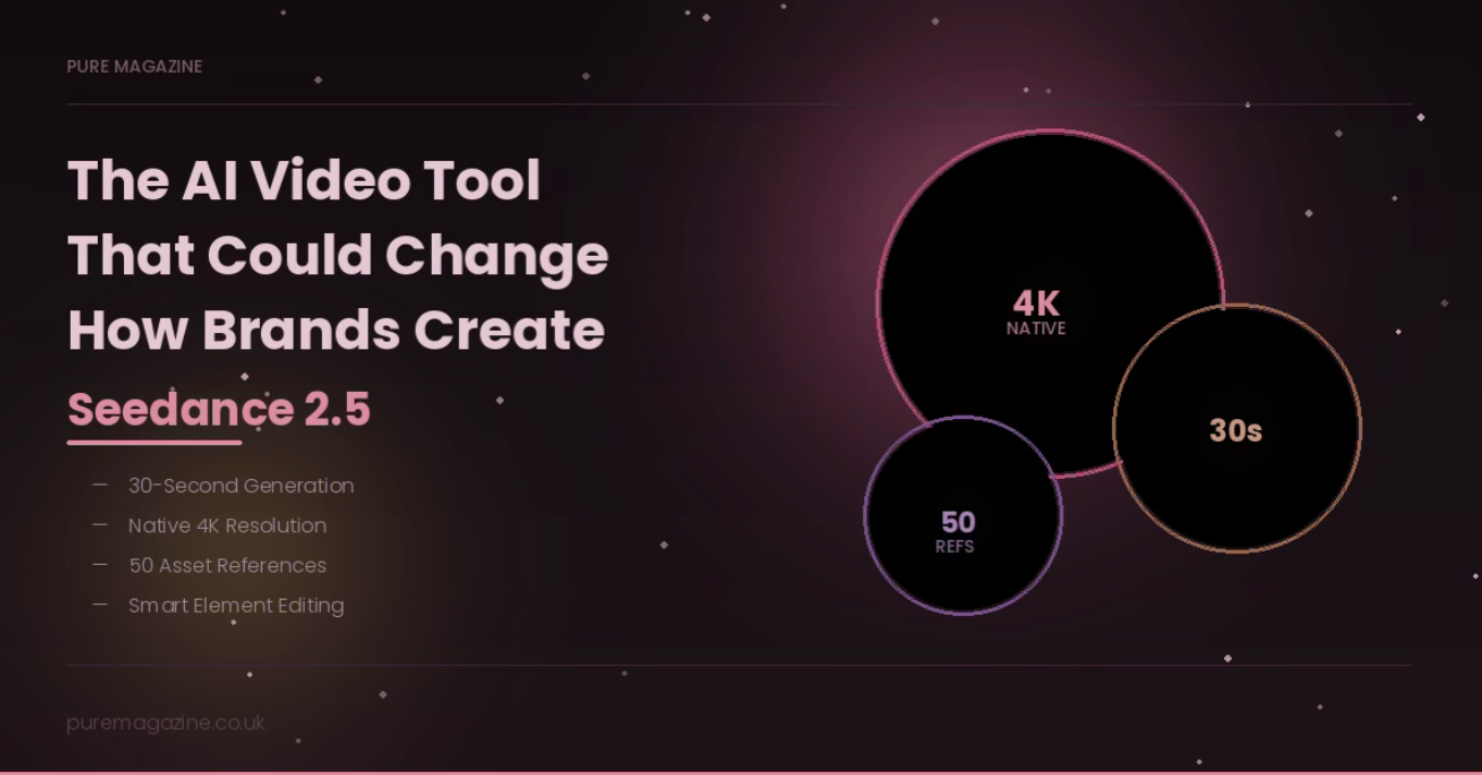 AI Video Tool