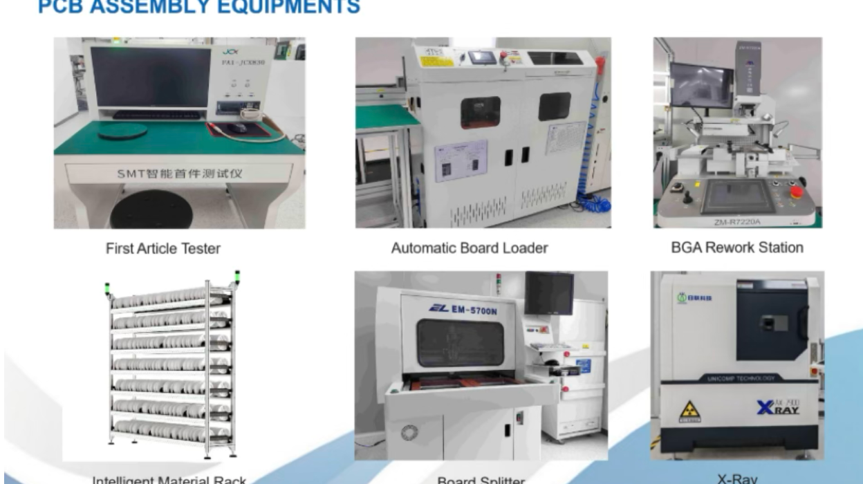 Electronics Manufacturing